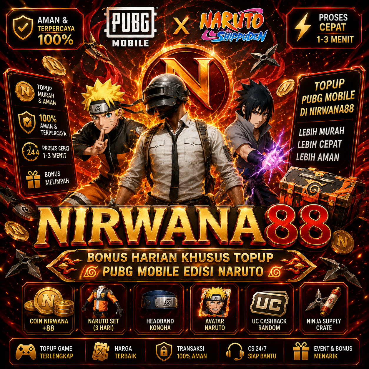 Bonus Harian Khusus Topup UC PUBG Mobile Edisi Naruto